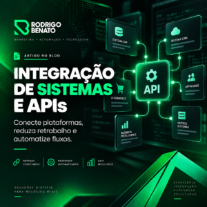 Integração de Sistemas e APIs