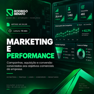 Marketing e Performance